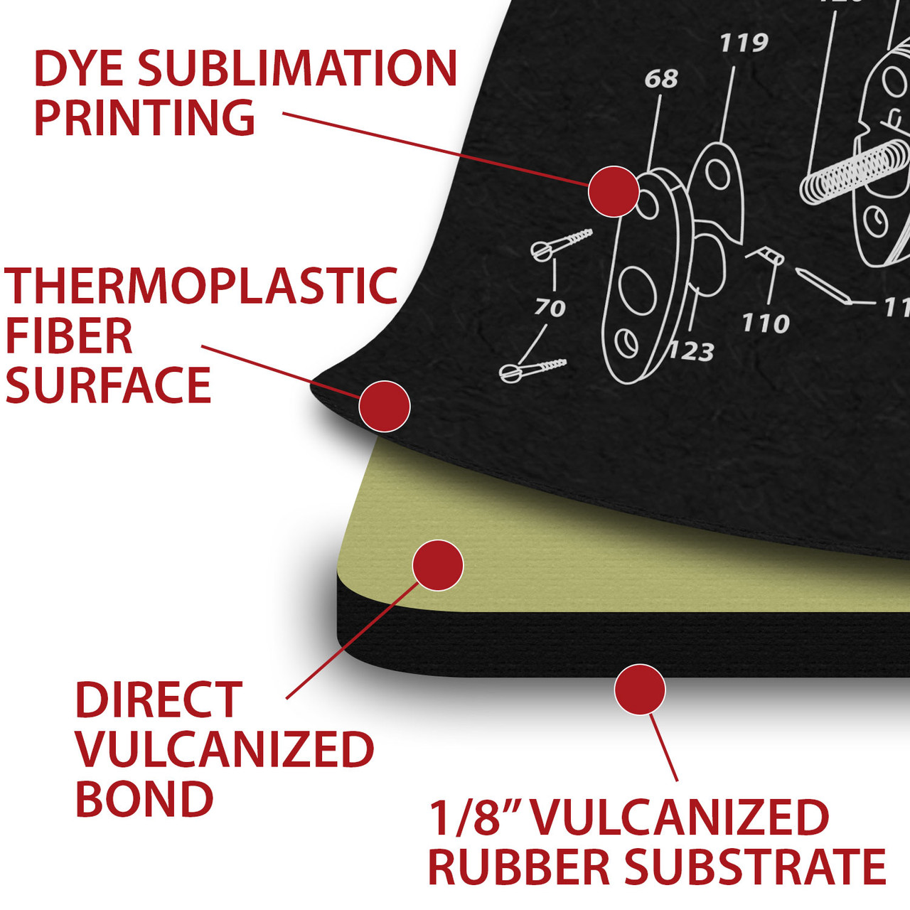 SKS -Gun Cleaning Mat — image 5
